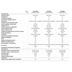 Ficha técnica Termo Eléctrico Doble Tanque CORBERÓ CTM1000FL