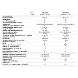 Ficha técnica Termo Eléctrico CORBERÓ CTMA80H