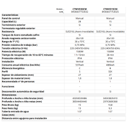 Ficha técnica Termo Eléctrico Compacto Mecánico CORBERÓ CTMVD15CM