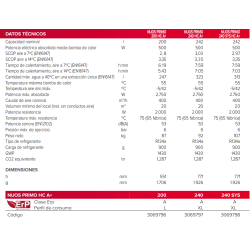 Ficha técnica Bomba De Calor ARISTON NUOS PRIMO 240L HC A+