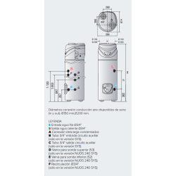 Medidas y conexiones Bomba De Calor ARISTON NUOS PRIMO 240L SYS A+