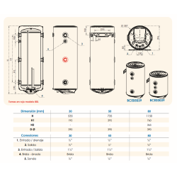 Medidas Depósito de Inercia FERCO BCE 5039 50 litros