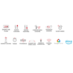 Prestaciones Aire Acondicionado CORBERÓ AUSTRAL 09 WIFI