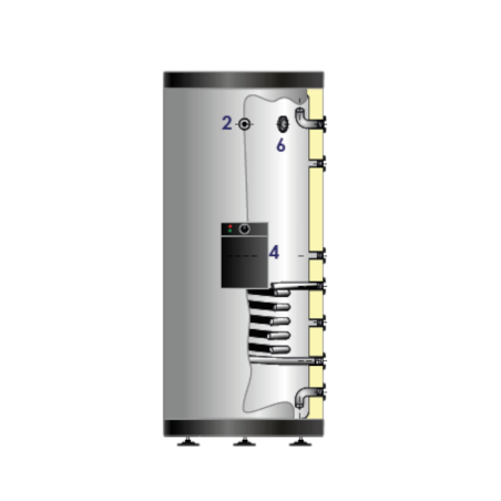 Interacumulador inox FERCO TAI 750 S