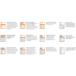prestaciones Caldera de gas FERROLI KALIS 24 C