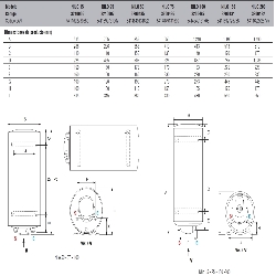 medidas Termo FLECK NILO 150 EU