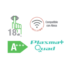 Prestaciones Multisplit Unidad Interior MITSUBISHI MSZ AY 35 VGKP Plasma Quad