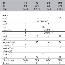datos tecnicos termo fleck bon 75