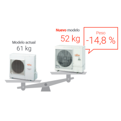 Unidad exterior pequeña y ligera Aire Acondicionado FUJITSU ASY 80 KM