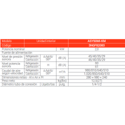 Ficha técnica Multisplit Unidad Interior FUJITSU ASY50MI-KM