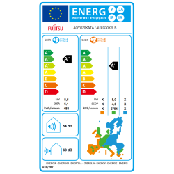 Clasificación energética Aire Acondicionado Cassette FUJITSU AUY80-KA