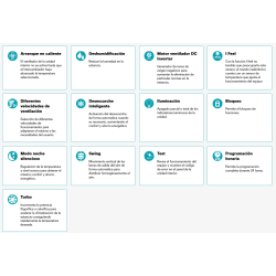Prestaciones Aire Acondicionado DAITSU COOL PRO DS 9 KKD WiFi