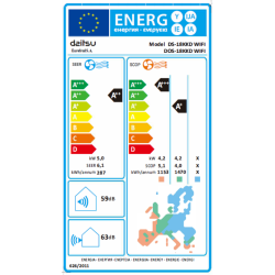 Clase energética Aire Acondicionado DAITSU COOL PRO DS 18 KKD WiFi