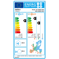 Clase energética Aire Acondicionado DAITSU COOL PRO DS 24 KKD WiFi