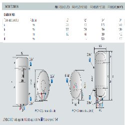 Dimensiones Termo con Serpentín ARISTON PRO1 R 100 VTD EU