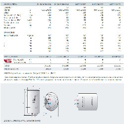 ficha tecnica Termo ARISTON PRO1 ECO DRY MULTIS 80 EU