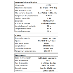 Ficha técnica Ánodo Electrónico ACES Hn