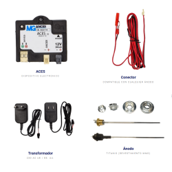 Kit Ánodo Electrónico ACES H/Hn de titanio