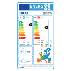 Clase energética Unidad Exterior 2x1 BAXI ANORI Multi LSGT50-2M R32