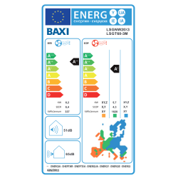 Clase energética Unidad Exterior 3x1 BAXI ANORI Multi LSGT60-3M R32