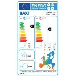 Clase energética Unidad Exterior 3x1 BAXI ANORI Multi LSGT70-3M R32