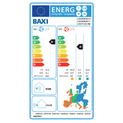 Clase energética Multisplit Unidad Exterior 5x1 BAXI ANORI Multi LSGT125-5M R32