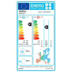 Clase energética Multisplit 2x1 DAITSU ASD912K11i-DB 32