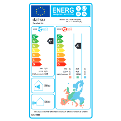 Clase energética KIT Aire Acondicionado Conductos DAITSU ATLAS II ACD12KDBC con WiFi