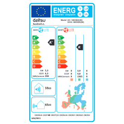 Clase energética KIT Aire Acondicionado Conductos DAITSU ATLAS II ACD18KDBC con WiFi