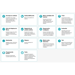 Funciones y especificaciones KIT Aire Acondicionado Conductos DAITSU ATLAS II ACD48TKDBS Trifásico con WiFi
