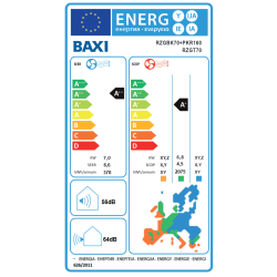 Clase energética Aire Acondicionado Cassette BAXI NANUK RZGK70 R32