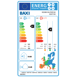 Clase energética Aire Acondicionado Cassette BAXI NANUK RZGK100 R32