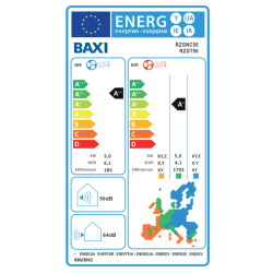 Clase energética Aire Acondicionado suelo-techo BAXI NANUK RZGC50 R32