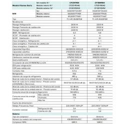 Ficha técnica Aire Acondicionado HISENSE STYLE CF35MR04