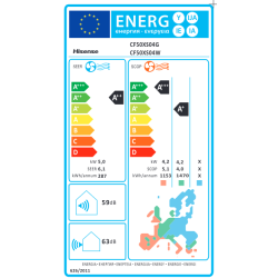Clase energética Aire Acondicionado HISENSE STYLE CF50XS04