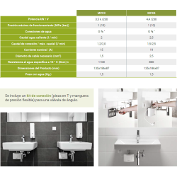 ficha tecnica BRITEC CLAGE MCX3 3500w 2 litros