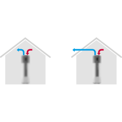 CONEXIÓN AIRE Ø180-200 LASIAN AQUARIA