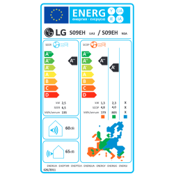 Clase energética Aire Acondicionado LG CONFORT S09ET R32 con WiFi