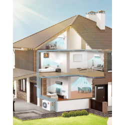 Unidades Exteriores R32