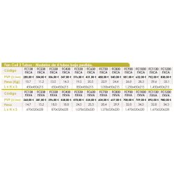 Ficha técnica Fancoil Suelo 75Pa-90Pa de 4 Tubos FERCO FC830FXVA
