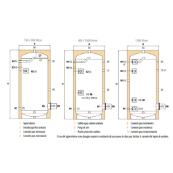 Medidas Acumulador ACS SUICALSA DAB V 500 LITROS