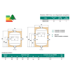 Ficha Depósito de Inercia Mural 6 bar CORDIVARI DIM 50