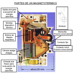 interior Magnetotérmico 3P 63A REVALCO RV30HC363