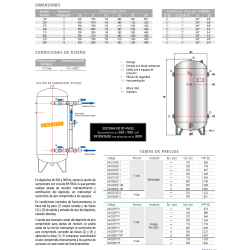 Ficha técnica Depósito para Aire Comprimido SUICALSA DAC 500 Litros