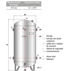 Medidas Depósito para Aire Comprimido SUICALSA DAC 2000 Litros