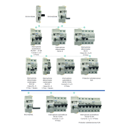 Reconectador automático REVALCO RV3142RAL
