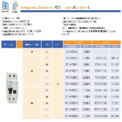 Ficha técnica Diferencial 2P 63A 300mA REVALCO RV31