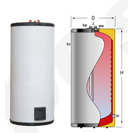 Medidas Acumulador Inox ACS LAPESA GEISER 500L