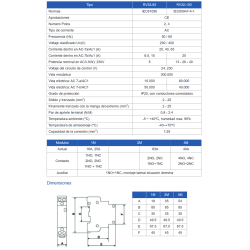 Ficha técnica Contactor Modular 2P 1NO+1NC 25A REVALCO RV32 24V