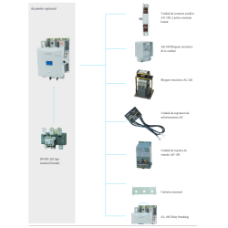 Accesorios Contactor 3P 3NO 220A REVALCO RV40 230VAC